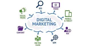 Digital Marketing Bisnis Online: Bagaimana Marketplace Menggunakan Strategi Digital untuk Menarik Konsumen?